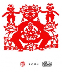Yang Zhihong karpinys Yang Zhihong karpinys